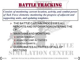 The Battle Captain Ppt Video Online Download