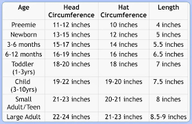 Handy Size Charts Crochet Hat Sizing Crochet Hat Size