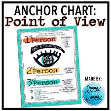 Anchor charts are awesome tools for teaching just about any subject! Point Of View Anchor Chart Worksheets Teaching Resources Tpt