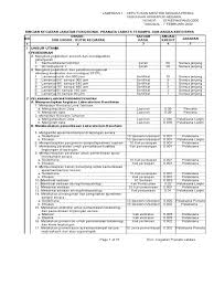 Check spelling or type a new query. Pranata Labkes Terampil