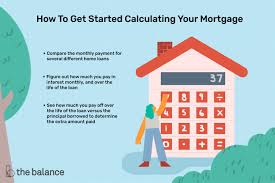 Calculate Mortgage Payments Formula And Calculators