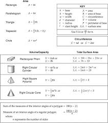 8th Grade Math Formula Chart Facebook Lay Chart