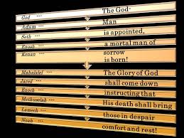 Creation of » history of, before he sinned. Bible Names Code Names From Adam To Jesus Reads As Single Prophecy