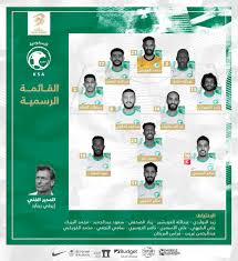 رئيس الجمهورية يتلقى برقية تهنئة من ولي العهد السعودي بمناسبة العيد ال. Ø§Ù„Ù…Ù†ØªØ®Ø¨ Ø§Ù„Ø³Ø¹ÙˆØ¯ÙŠ On Twitter ØªØ´ÙƒÙŠÙ„Ø© Ø§Ù„Ù…Ø¨Ø§Ø±Ø§Ø© Ø¥Ù„ÙŠÙƒÙ… Ø®ÙŠØ§Ø±Ø§Øª Ù…Ø¯Ø±Ø¨Ù†Ø§ Ø¥ÙŠØ±Ú¤ÙŠ Ø±ÙŠÙ†Ø§Ø±Ø¯ Ù„Ù…ÙˆØ§Ø¬Ù‡Ø© Ù…Ù†ØªØ®Ø¨ ÙÙ„Ø³Ø·ÙŠÙ† Ø§Ù„Ø³Ø¹ÙˆØ¯ÙŠØ© ÙÙ„Ø³Ø·ÙŠÙ† Ù…Ø¹Ø§Ùƒ ÙŠØ§Ù„Ø£Ø®Ø¶Ø±