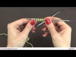 Knitting 101 Beginners Can Learn How To Knit Step By Step With Free Videos For Clear Instruction Learn How Cast On Knitting Knitting Tutorial Videos Tutorial