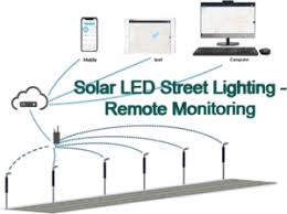 The application of solar powered led street lighting. High Mast Lights Innolia Energy