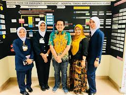 Situasi itu dihadapi pihak pengurusan dan kakitangan hospital tengku. Facebook