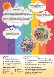 Contoh profil sekolah sma negeri 1 curug yang berdiri sejak tahun 1983 telah menyumbangkan berbagai macam prestasi baik akademis maupun non akademis guna meningkatkan kualitas sumber daya manusia. Tk Islam Jakarta Taman Kanak Kanak Islam Taman Kanak Kanak Di Jakarta Sekolah Anak Usia Dini Playgroup Jakarta Preschool Jakarta Preschool Jakarta Selatan Tk Jakarta Tk Jakarta Selatan Pendidikan Usia Dini Kelompok Bermain