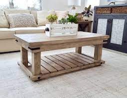• table saw, planer, and thicknesser (or buy prepared wood) • sliding compound mitre saw • mortiser and 10 mm (3/8 in) mortise chisel • bandsaw or tenon sow • router, circle attachment, and 10 mm (3/8 in) straight cutter • cordless driver. Plans Tutorials Diy Coffee Table Plans Coffee Table Plans Industrial Coffee Table