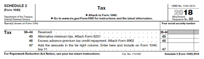 Form 1040 is the basic irs form needed to file taxes, the form in which your taxable income for the year is calculated. 2