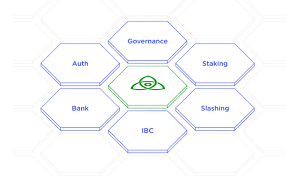 By the way, changelly is a convenient place to exchange some coins for atom. Tynfpqpob38wvm