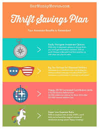 Four Awesome Benefits To Keep In Mind About The Thrift Savings Plan From Hermoneymoves Com Savings Plan How To Plan Retirement Savings Plan