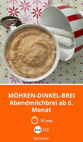 Fertig ist der nahrhafte abendbrei. Die 22 Besten Ideen Zu Abendbrei Ohne Milch Abendbrei Babybrei Rezepte Brei