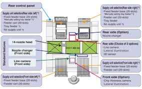 Automatic ups system wiring circuit diagram (one live wire & ordinary wiring). Am100 Industrial Devices Solutions Panasonic