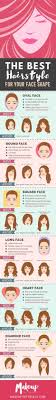 Identifying human face shape is the first and the most vital process prior to choosing the right hairstyle to wear on according to guidelines from hairstyle experts, especially for women. 200 Face Shape Hair Ideas Face Shapes Face Shape Hairstyles Face