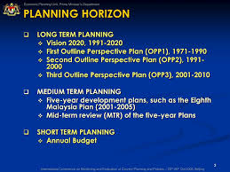 The way forward (kuala lumpur: Ppt International Conference On Monitoring And Evaluation Of Country Planning And Policies Powerpoint Presentation Id 5942051