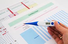 Como Calcular Mis Dias Fertiles Si Tengo Un Ciclo Menstrual Irregular Mejor Con Salud