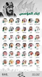 Pin By Reema On National Day Saudi National Day Saudi Ksa Saudi Arabia Saudi Arabia Flag