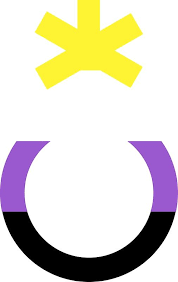 The use of the x was a decision made by the creator (johnathan r), in 2012, due to the rise of use of x as a letter that. Nonbinary Pride Symbol With Nonbinary Flag Colors Sticker By Queerest Gear Nonbinary Flag Pride Symbol Flag Colors