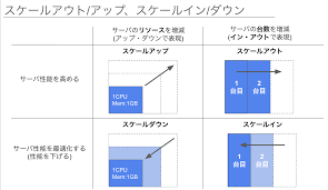 Takashim Diary