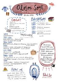 Youll save time with this template, and ensure that your resume is unique. Resume Design Creative Resume Design Cv Design Creative