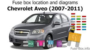 2009 avalanche auxiliary fuse box diagram. Fuse Box Location And Diagrams Chevrolet Aveo 2007 2011 Youtube
