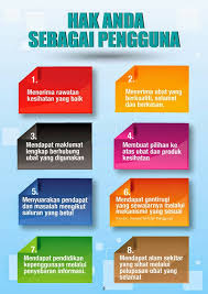 The tribunal will hear both sides of the argument and can issue an order that is legally binding. Tribunal Pengguna Tuntutan Hak Sebagai Pengguna Malaysia Blog Sihatimerahjambu