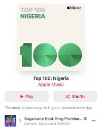 Camidoh scores number one placement on Apple Music Nigeria Top 100 Chart  with 