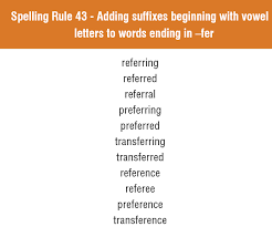 A suffix is a set of letters that is added to the beginning of a word to change its meaning. Spellings For W C 30 3 20 Holy Trinity Ce Primary Academy And Nursery