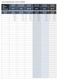 Mileage Log Sheets Sada Margarethaydon Com