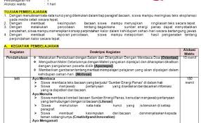 Tanpa rpp guru akan kesulitan memulai dan mengakhiri proses pembelajaran dikelas. Lengkap Rpp 1 Lembar Halaman Kelas 5 K13 Semester 2 Cute766