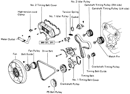 3305 hybrid12.pdf motor para veh�culos h�bridos. Tg 4656 Toyota Tercel Engine Diagram Free Diagram
