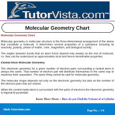 Molecular Geometry Chart By Vista Team123 Issuu