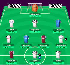 Fantasy premier league tips and advice for the 2021/22 season from the fpl general and others. Best Possible Free Hit Draft Team For Fpl Gw29 Fpl Architect