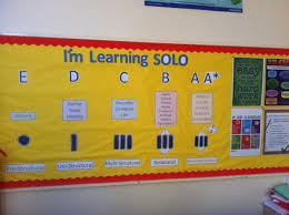 Sam Betts On Twitter Thinking Skills Solo Taxonomy Classroom