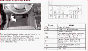 Are there more than the 2 fuse boxes shown in the owner's manual (one under the hood, one under driver's side)? Suzuki Fuse Box Location Wiring Diagram Step Step Step Step Vaiatempo It