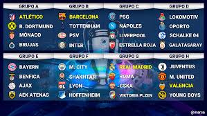 Detailed info include goals scored, top scorers, over 2.5, fts, btts, corners, clean sheets. Uefa Champions League Group Stage Draw Connect Nigeria