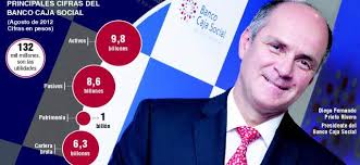 El Banco Caja Social no se vende