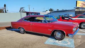 Image result for Legion Light Blue 1965 AMC