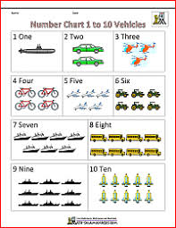 Yuta okuhara (guitar, electric piano) yosuke minamizuka (drum) taichi yaguchi (guitar) mayuko wada (bass) shunsuke hayashi (guitar). Kindergarten Printable Worksheets Writing Numbers To 10