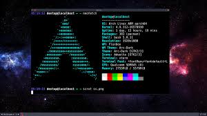 Linux On Dex Void Linux And Others Run Different Systems In Lod Xda Developers Forums