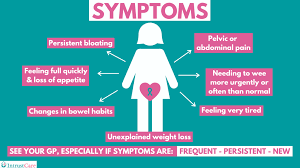 Ovarian cancer including fallopian tube cancer and primary teritoneal cancer. Ovarian Cancer Why Early Diagnosis Is So Important Intrust Care
