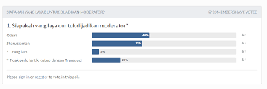 Antara sistem pengendalian yang paling popular ialah microsoft windows, linux, dan mac os. Mambang Org My Oshirix Operating System Linux Sistem Operasi Buatan Anak Malaysia Rnm