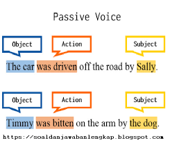Contoh soal passive voice pilihan ganda. Contoh Soal Passive Voice Pilihan Ganda Beserta Jawabannya Sma Barisan Contoh