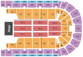 Boardwalk Hall Arena Boardwalk Hall Tickets Seating