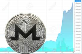 Coin Cryptocurrency Monero On The Background Chart