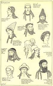 Coiffure Etrusque Costumes Romains Histoire De La Mode Costume Historique