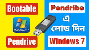 Pin On Operating System