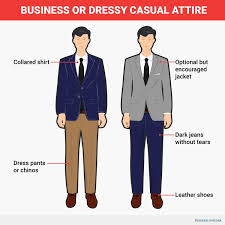 But when it come to perfect dessing formally you all in summer try to wear light colour or shirt also a cotton shirt it's comfortable for you. What To Wear For Every Dress Code
