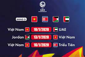Mới đây, trang chủ chính thức của giải afc cup 2021 đã đưa tiền vệ nguyễn quang hải của việt nam vào danh sách 12 đề cử tiền vệ hay nhất giải đấu mọi thời đại. TrÆ°á»ng Há»£p Nao U23 Viá»‡t Nam Vao Tá»© Káº¿t Vck U23 Chau A 2020